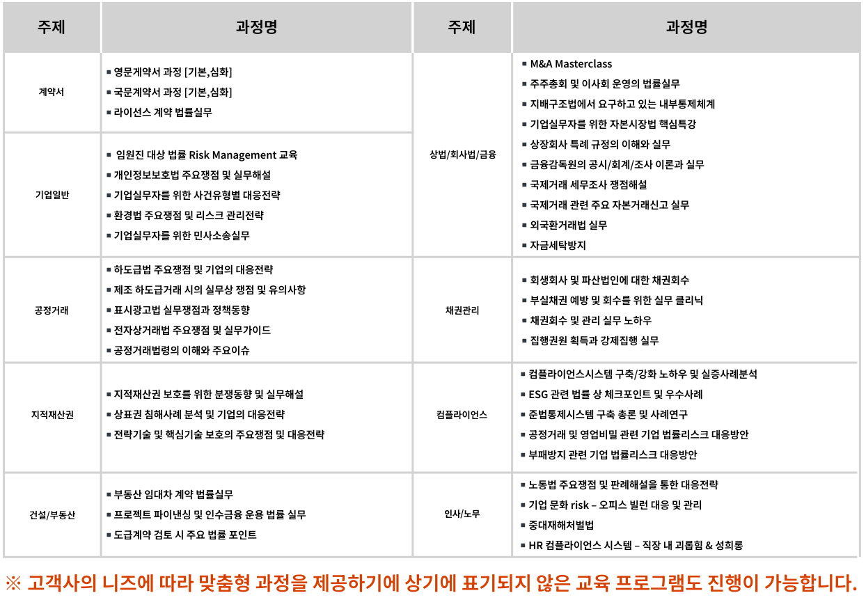 2022-tr-gmu-flexllm1