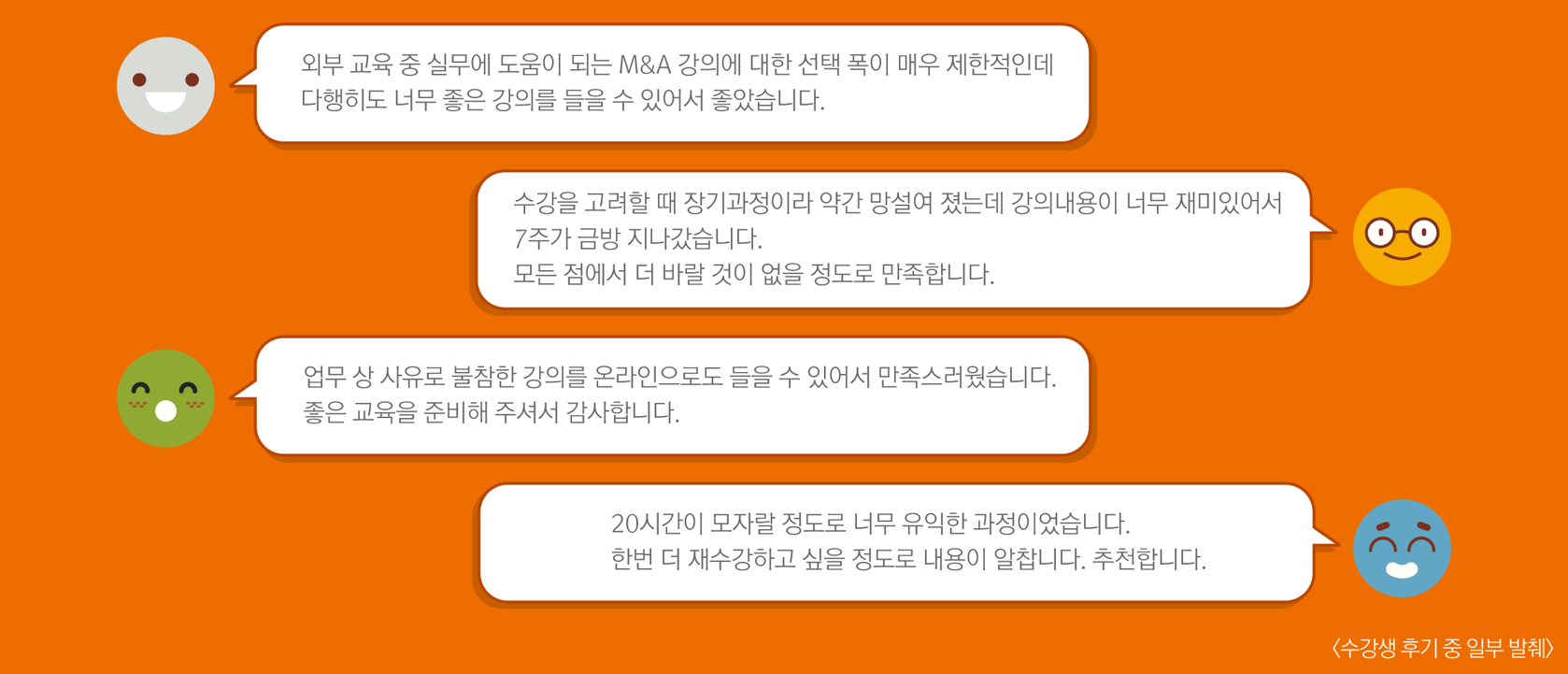 M&A 마스터클래스